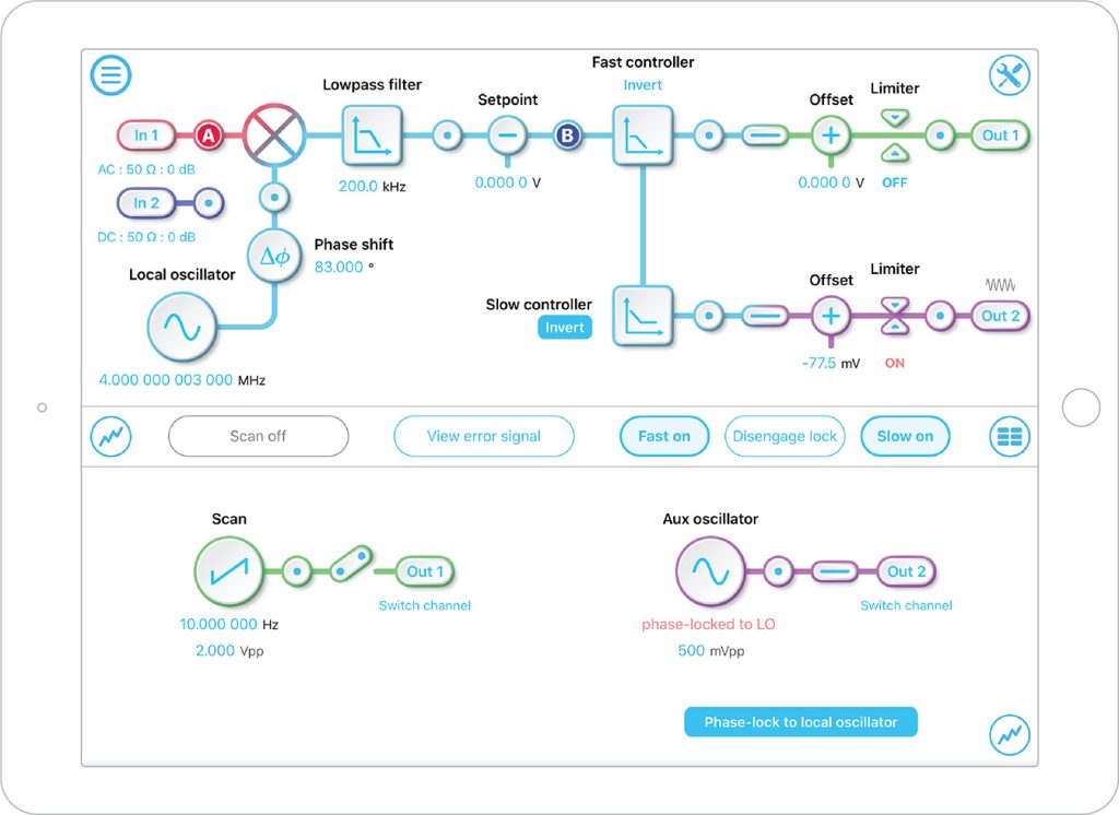 Figure 1: Main user interface of the Moku:Lab Laser Lock Box