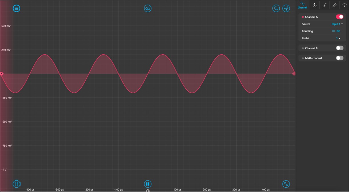 Figure 1: Oscilloscope Image