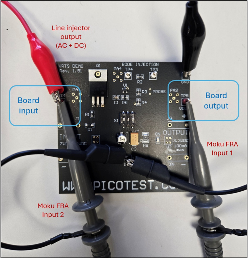 Figure 1: Picotest VRTS regulator board and input/output connections for PSRR verification